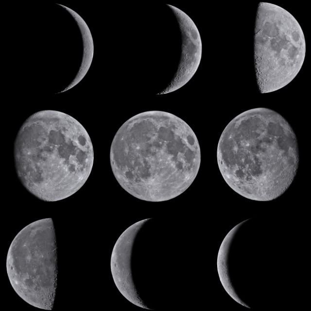 Today Moon Phase : Ayın Evreleri Uygulaması Nedir?