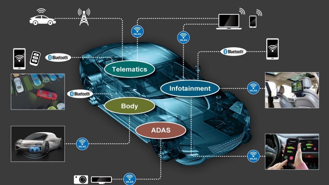 En Çok Geri Çağrılan Otomobil Markası 