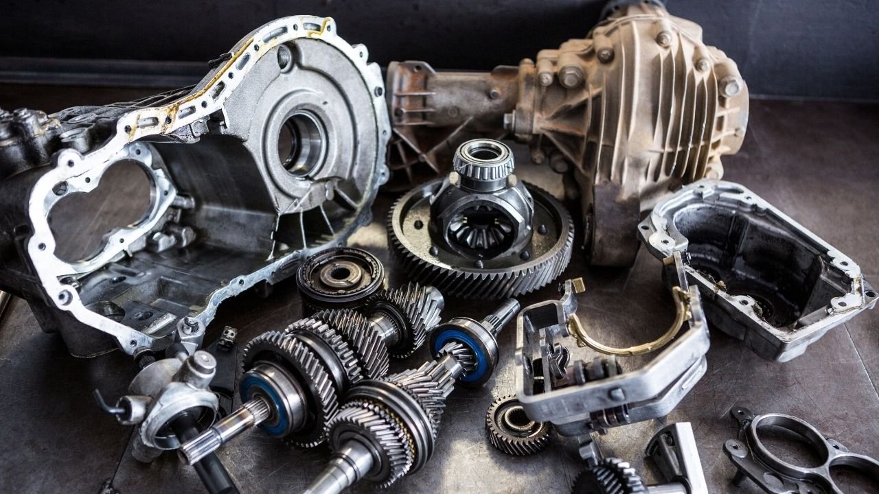 Satış Sonrası Dönüşüm